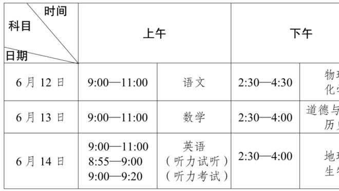 韩旭：昨天的比赛虽然输了 但是我做到了全力以赴 拼尽了全力！