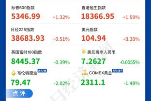 阿斯：哈维-阿隆索梦想执教皇马，如果机会出现勒沃库森不会阻拦